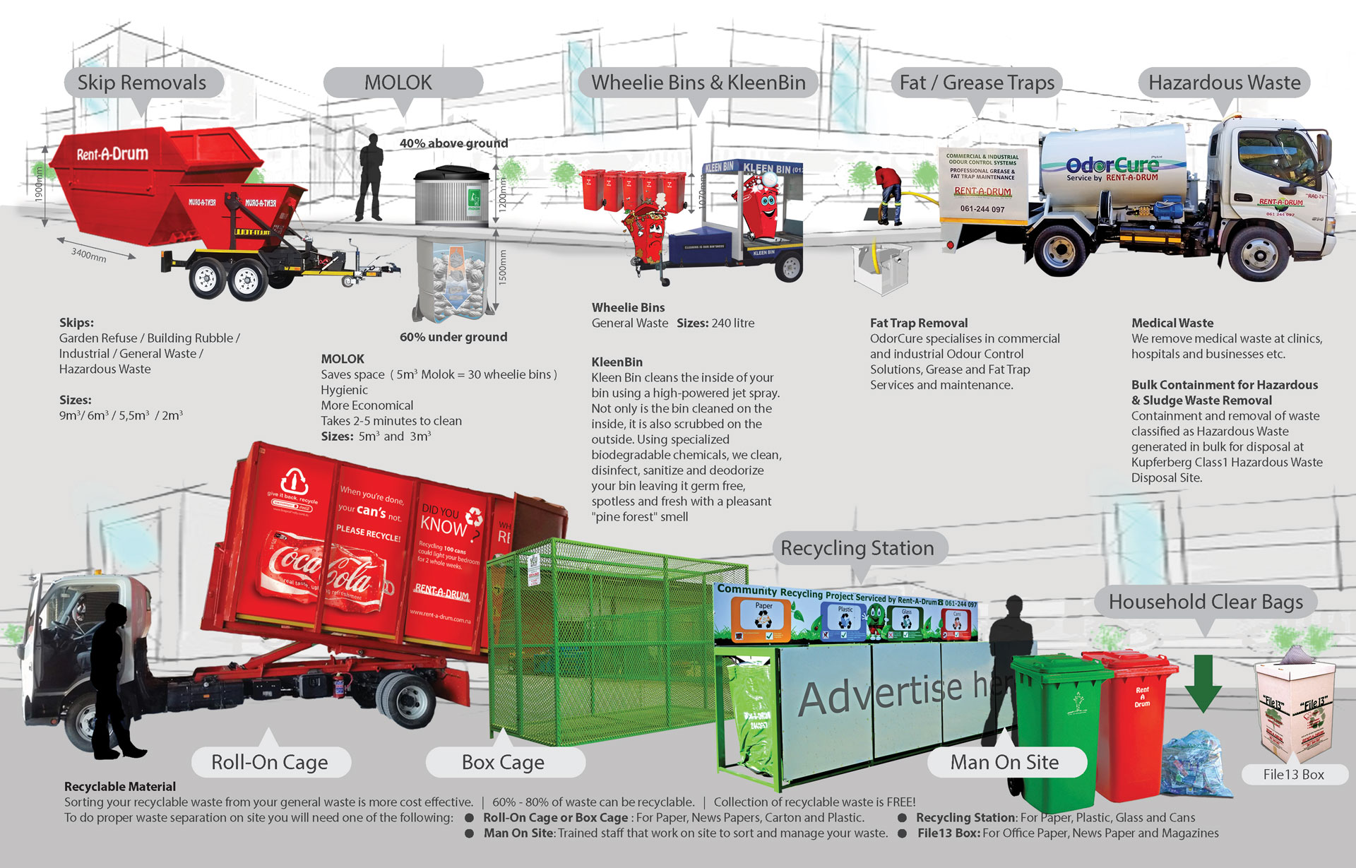 Waste and Recycling Removal Options